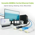 thumbnail image 6 of Syston Cat6e Ethernet Internet Cable Patch - 20 FT Black, 600MHz 23AWG 4pr UTP Solid Bare Copper Wire Indoor/Outdoor PoE PC Laptop, CMR Riser-Rated Sunlight Resistant RoHS Compliant UL ETL Certified, 6 of 7