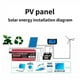 thumbnail image 4 of Pure Sine Wave Inverter 3000W 2200W 1000W 12V 24V To AC 220V Power Converter Tools, 4 of 5