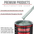 thumbnail image 4 of Restoration Shop - Frost Green Metallic Acrylic Lacquer Auto Paint - Gallon Paint Color Only - Professional Gloss, 4 of 5