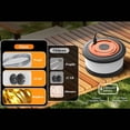 thumbnail image 4 of TOHETO Camping Lights, 3-in-1 Outdoor Camping String Lights with 19 Lighting Modes, 32.8FT 2200mAH Rechargeable IPX4 Waterproof Hanging Lights for Tent, Yard, Hiking & Decoration, Black Orange, 4 of 14