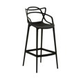 thumbnail image 3 of Heavenly Collection Plastic Bar Stool - SET OF 3, 3 of 8
