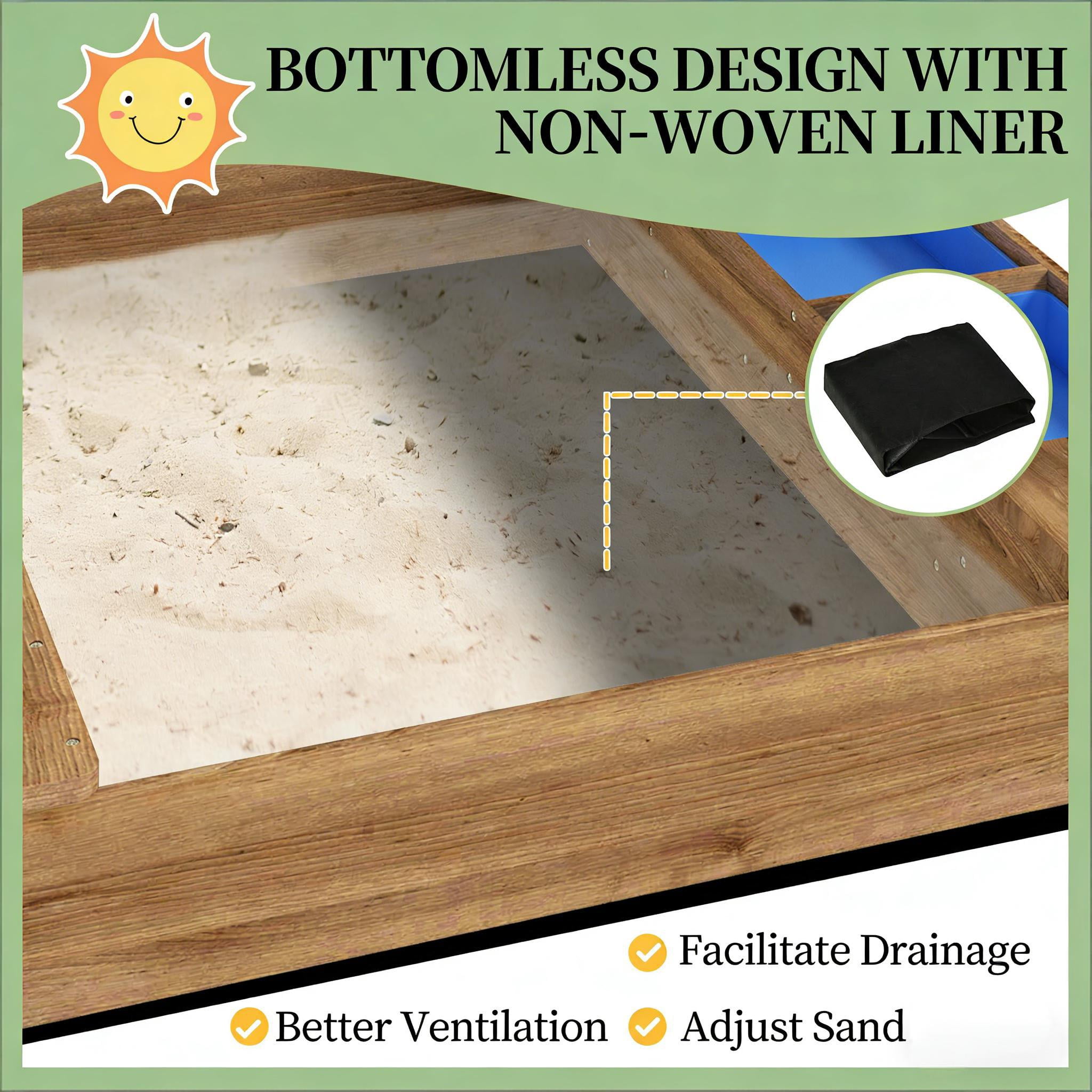House Design Wooden Kids Sandbox with Weather-Resistant Canopy, Fir Wood Play Sandbox with Seats, Sink & Blackboard, Open Bottom Sand Pit for Backyard Outdoor Play, Ages 3-7