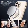thumbnail image 3 of JETech Magnetic Case for iPhone 12 Pro Max 6.7-Inch Compatible with MagSafe, Translucent Matte Back Slim Shockproof Phone Cover (Beige), 3 of 6