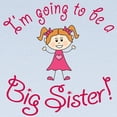 thumbnail image 2 of CafePress - Im Going To Be A Big Sister! Long Sleeve T Shirt - Long Sleeve Infant T-Shirt, 2 of 2