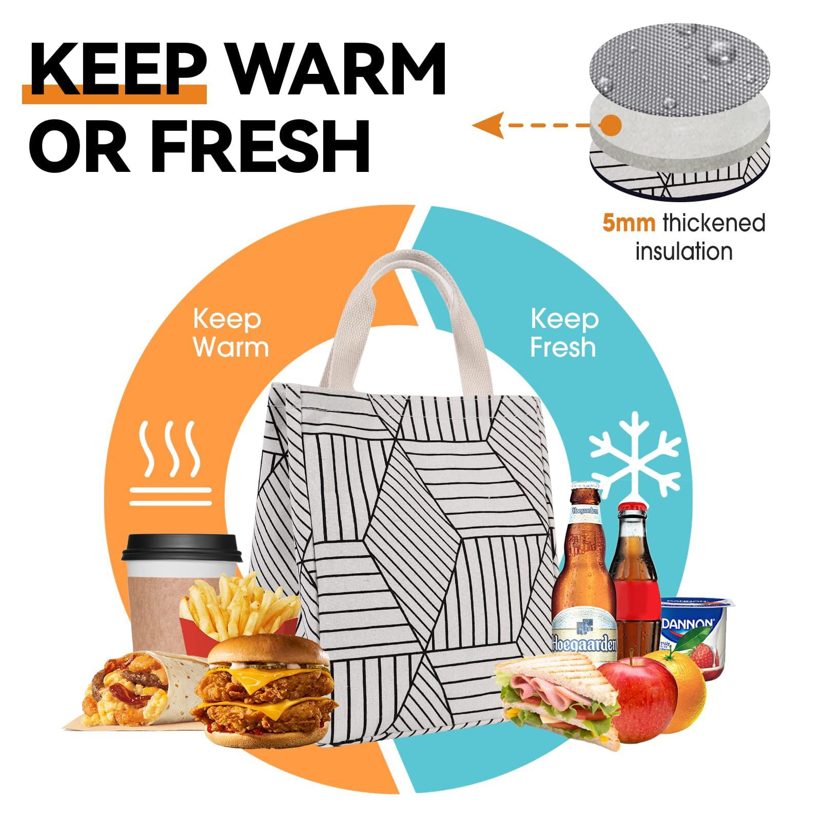  HOMESPON Reusable Lunch Bag Insulated Lunch Box Canvas Fabric  with Aluminum Foil, Lunch Tote Handbag: Home & Kitchen