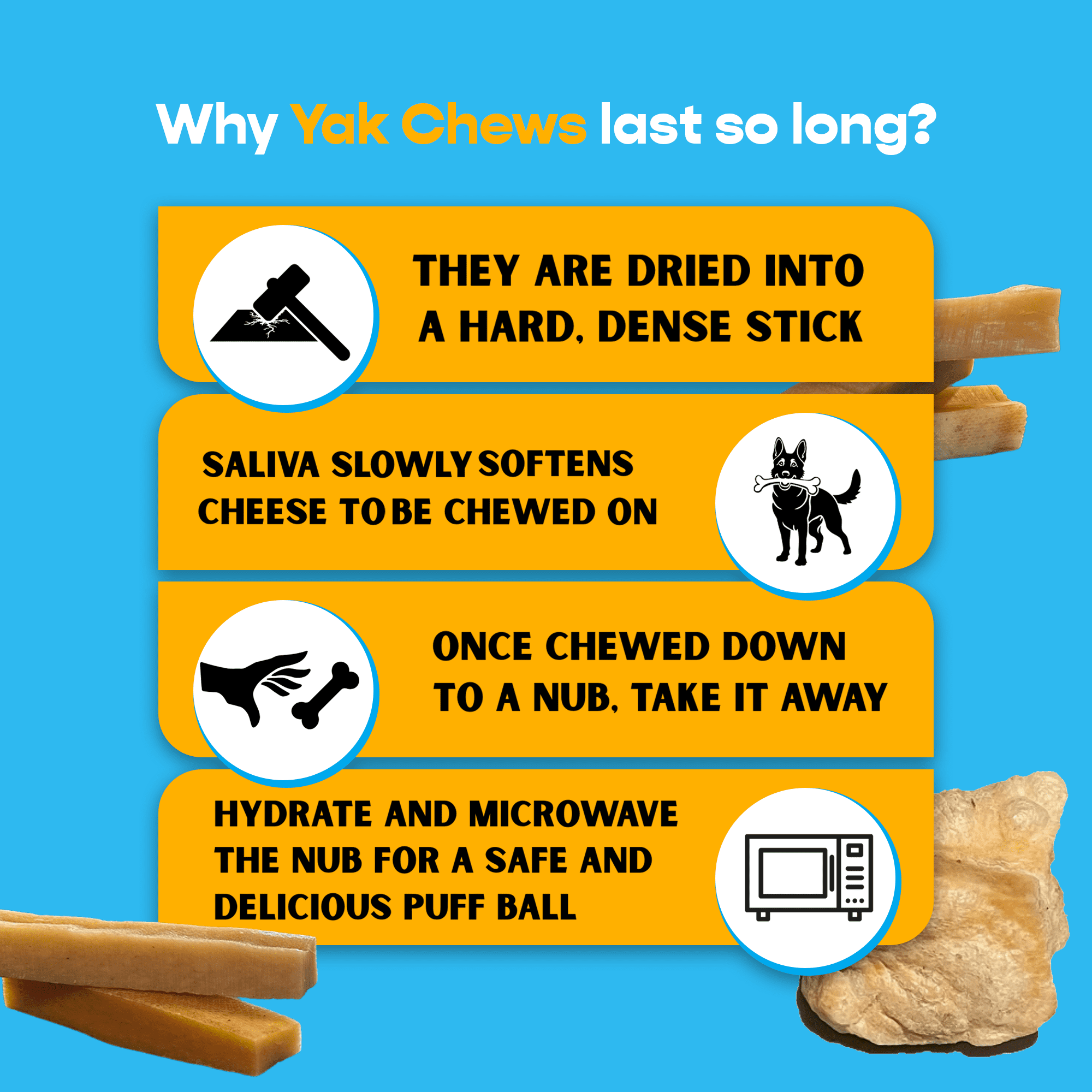 4 Pack XL Yak Cheese - Bully Bone Pro Included
