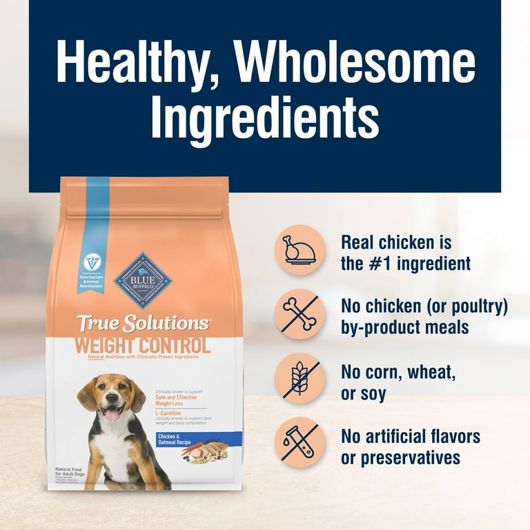 Free Shipping! Blue Buffalo Weight Control Natural Dry Dog Food