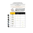 thumbnail image 2 of Safety 1st Extra Light N Comfy Elite Black Car Seat Base, 2 of 2