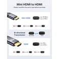 thumbnail image 2 of Cable HDMI JSAUX Mini HDMI a HDMI 2.0 4K 60 Hz 4,5 m gris, 2 of 7