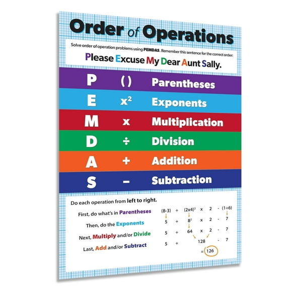 Order of Operations (PEMDAS) Poster  Algebra Anchor Chart for Middle School  5th, 6th, 7th Grade Math Classroom Must Have  poster