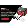thumbnail image 6 of Eastvolt Portable Power Station 240W, 201.6Wh/56000mAh Lithium-Ion Battery with 110V AC Outlet, Solar Generator (Solar Panel Optional) for Emergencies Home and Outdoor Camping, 6 of 12