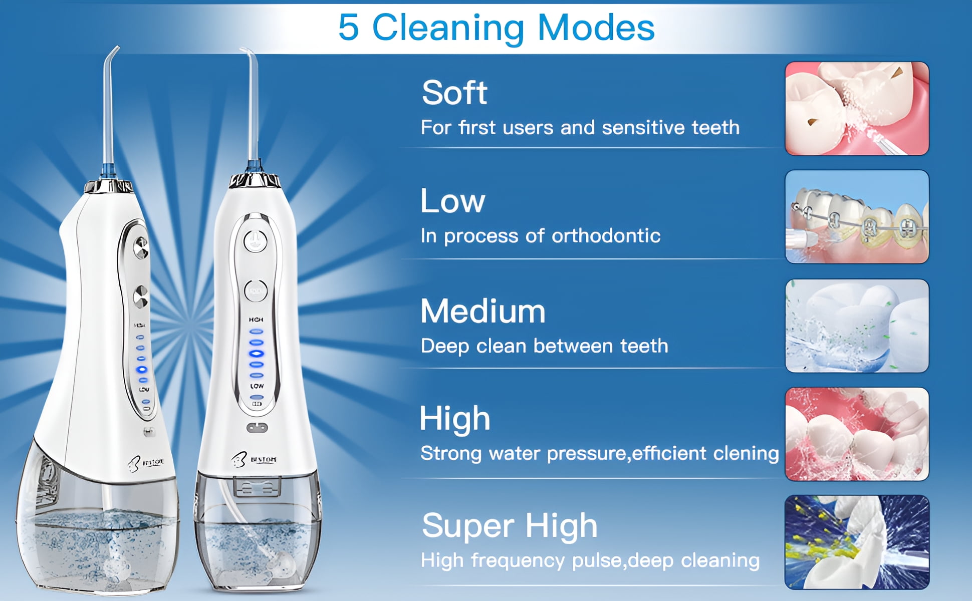 BESTOPE Water Flosser 300ML 5 Modes & 6 Jet Tips - IPX7 Waterproof Cordless Dental Oral Irrigator Portable and Rechargeable Water Flossing for Braces & Bridges Care, Home and Travel