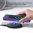thumbnail image 6 of I-HONVA Compatible with Samsung Galaxy S26 Ultra Case,3-Layer Military-Grade Drop Protection Anti-Slip Bumper Rugged Shockproof Dustproof Protection Phone Case,Purple Green, 6 of 7
