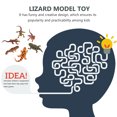 thumbnail image 2 of Shisuyan 6pcs Lizard Model Toys Reptile Toys Simulated Lizard Models for Children, 2 of 8