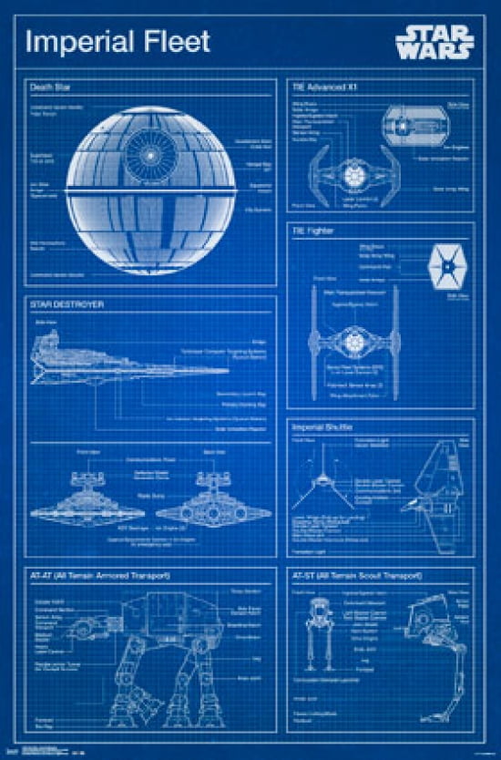 STAR WARS MAY THE PORG BE WITH YOU PRINT A3 PICTURE POSTER WALL ART