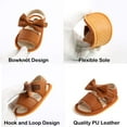 thumbnail image 5 of Infant Baby Girls Summer Sandals with Flower Soft Sole Newborn Toddler First Walker Crib Dress Shoes, 5 of 6