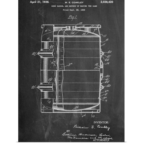 Great BIG Canvas | Rolled Cole Borders Poster Print entitled Beer Barrel