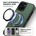 thumbnail image 7 of for iPhone 15 Case, Slim Fit Premium PU Leather [Compatible with MagSafe] [360° Rotatable Ring Kickstand] Shockproof Protective Cover for iPhone 15 Phone Case Magnetic, Darkgreen, 7 of 7