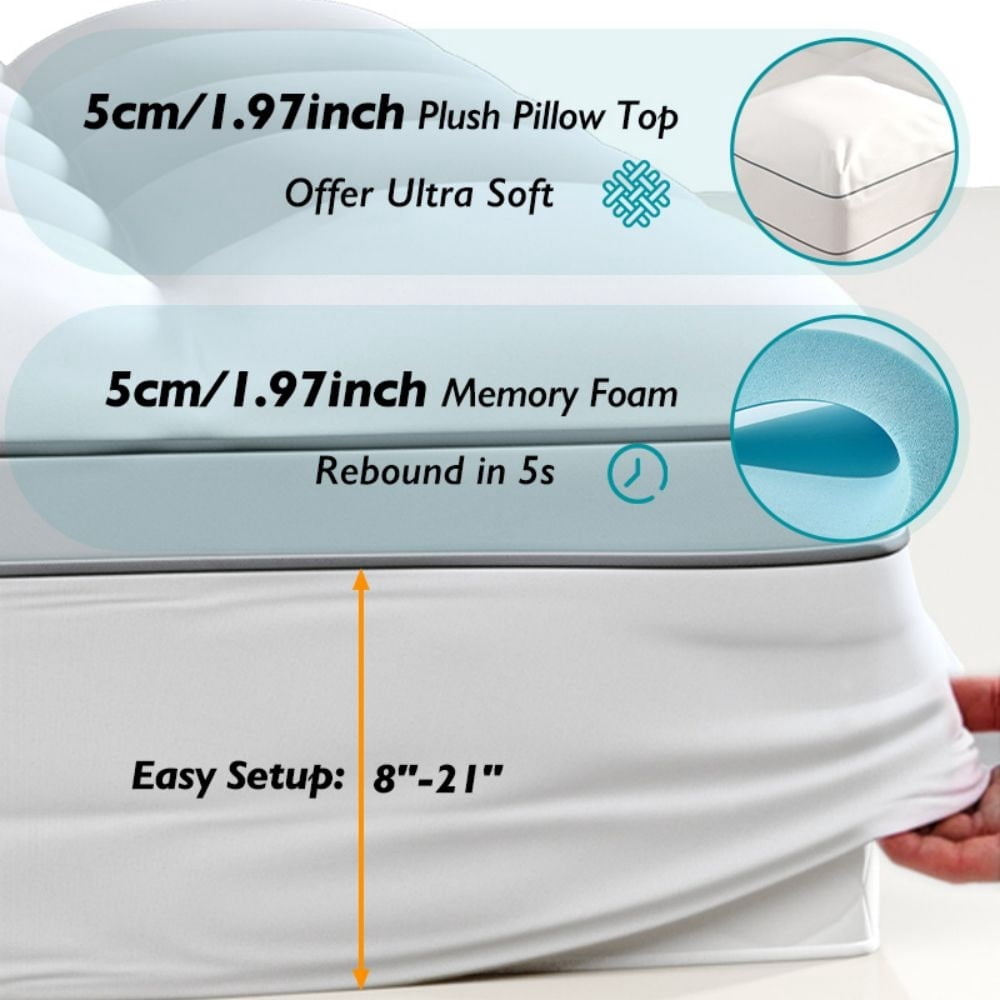 Direct Wicker 4 Inch White Memory Foam Mattress with Plush Pillow Top Queen