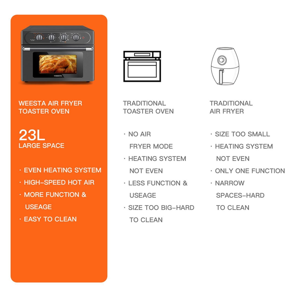 Kepooman Black Air Fryer Oven, Multi-Function Countertop Oven Air Frying/Bake/Thawing Kepooman Black Air Fryer Oven, Multi-Function Countertop Oven Air Frying/Bake/Thawing