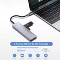 thumbnail image 4 of Adaptador USB tipo C 6 en 1 MR. GADGETS HDMI 4K para Mac iPad, 4 of 10