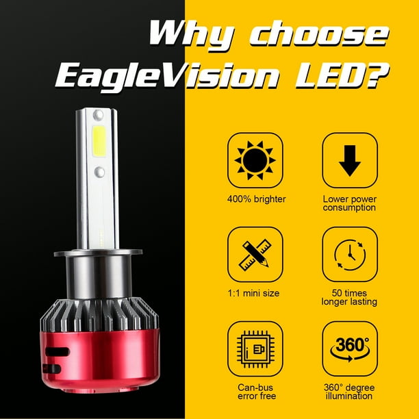Led headlight 2024 bulbs for trucks
