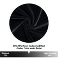 thumbnail image 4 of Shininglove Velvet Tier Curtains, Half Window Curtain for Bathroom, 26" W x 24" L, Black, 4 of 6