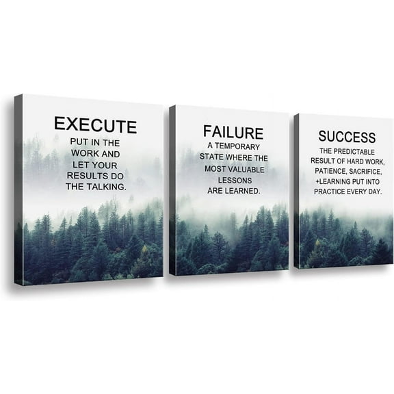 Canvas Wall Art Success Quote, Office Wall Art, inspirational wall art Large Poster, motivational wall art Positive Motivational , Execute Failure Definition, Inspirational poster Print