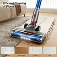 thumbnail image 5 of BSNAW Cordless Vacuum Cleaner, 8-in-1 Lightweight Self-Standing Stick Vacuum, Max 45Mins Runtime, Anti-Tangle with Hose for Hard Floor,Carpet,Pet Hair, Blue, 5 of 11