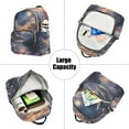 thumbnail image 5 of FORMRS Mini Backpack Purse for Women Quilted Travel Daypack Casual Shoulder Bag, Ethereal Mountain, 5 of 7