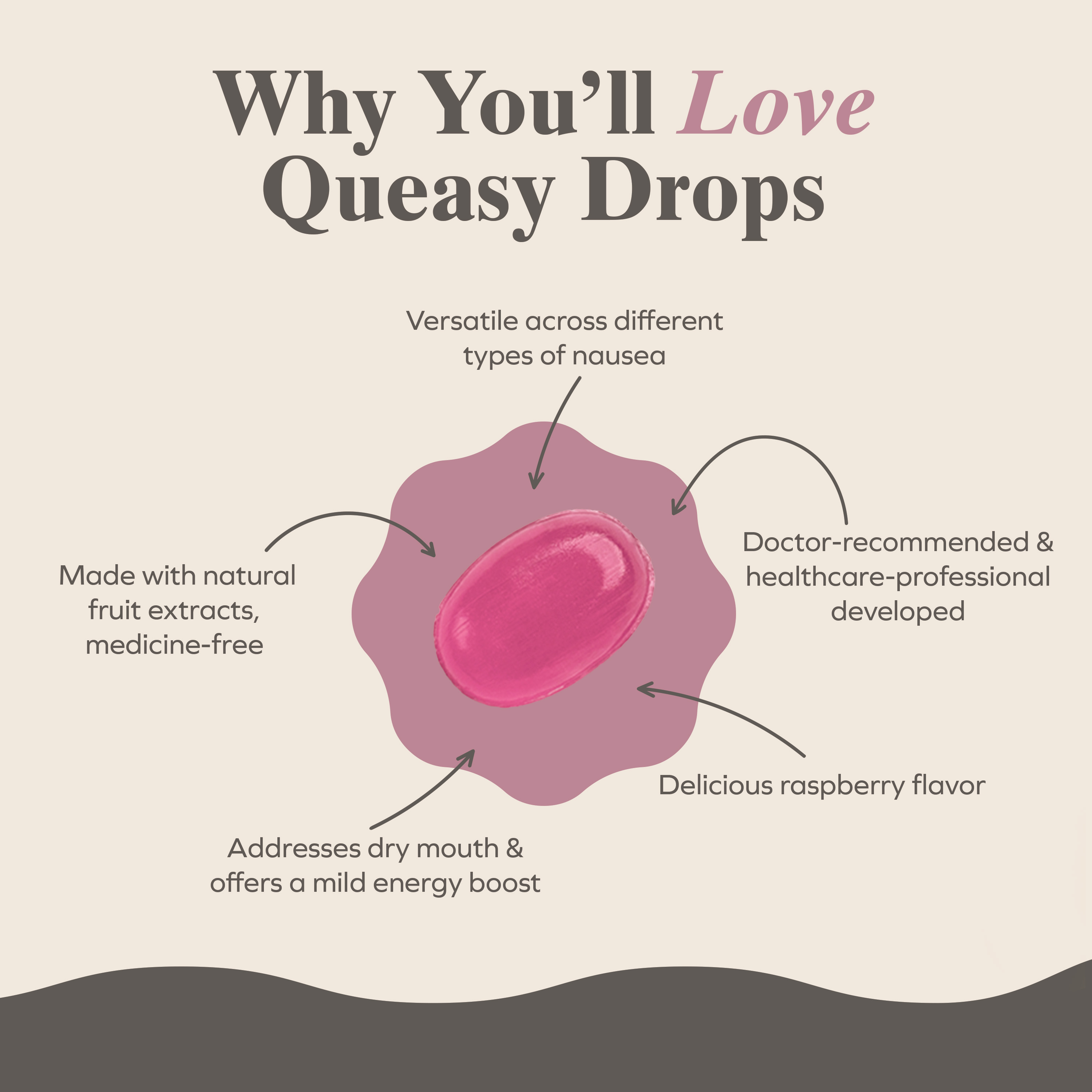 Three Lollies Queasy Drops Sugar Free - Natural Sour Raspberry Flavor - Ease Chemotherapy Nausea & Travel Sickness - Alleviates a Dry Mouth - Natural Ingredients - 100 ct