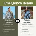 thumbnail image 6 of Oversized Emergency Blanket 71"x142", 6 of 7