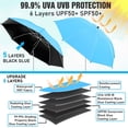 thumbnail image 3 of Beach Umbrella with Clamp, 360 ° Adjustable UPF50+ Umbrellas for Beach Chair(Chair Not Included), 3 of 10
