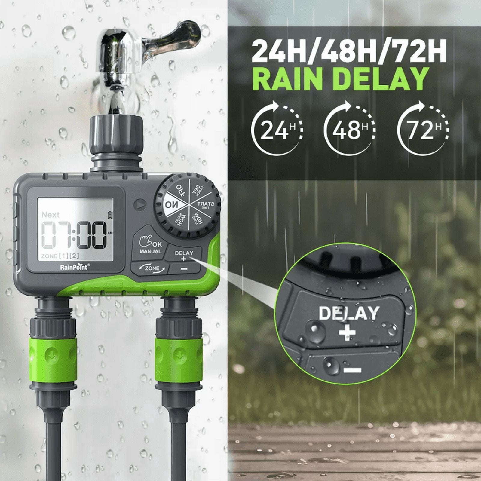 RainPoint Programmable Sprinkler Timer 2-Zone, Automatic Irrigation System Controller, Hose Water Timer for Outdoor Garden Yard Lawn
