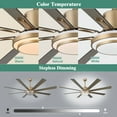 thumbnail image 4 of Cusp Barn 72 Inch Indoor Ceiling Fan with Lights and Remote Control, 6 Speeds Reversible DC Motor Large Ceiling Fans for Bedroom, 4 of 10