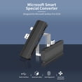 thumbnail image 4 of Hub USB 5 en 1 Sunnimix adaptador de concentrador usb, 4 of 8