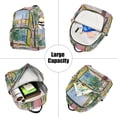 thumbnail image 5 of FORMRS Mini Backpack Purse for Women Travel Daypack Casual Shoulder Bag, Yellow Window, 5 of 7