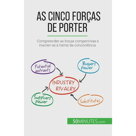 As Cinco Forças de Porter: Compreender as forças competitivas e manter-se à frente da concorrência, (Paperback)