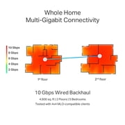 TP-Link Deco BE85 Tri-Band WiFi 7 Mesh Router