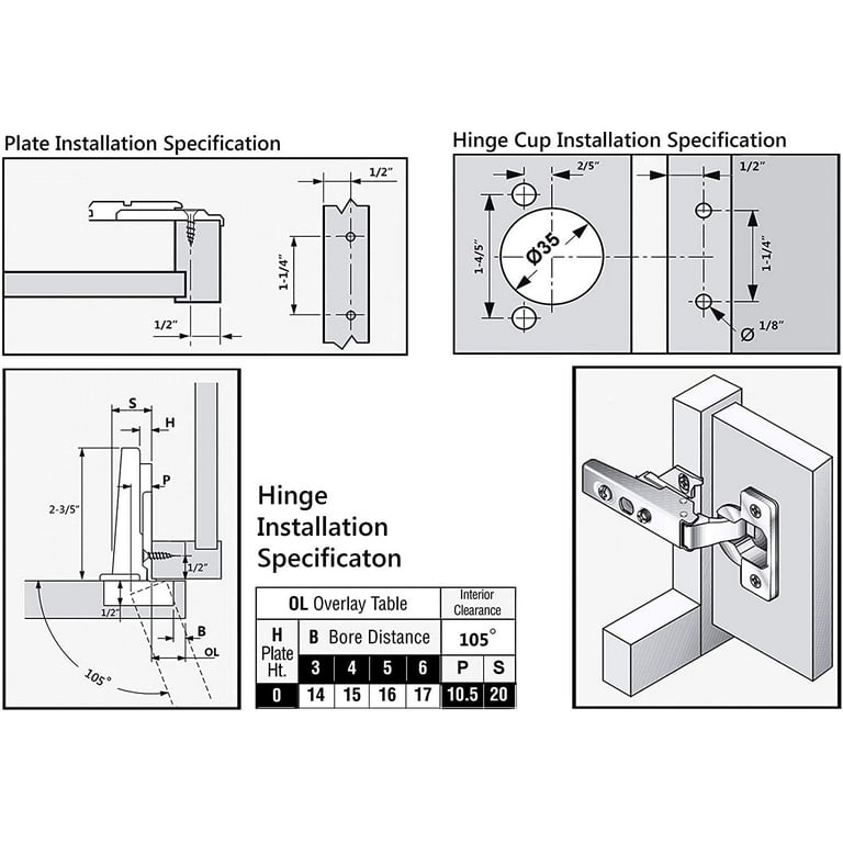 Hinges Face Frame Full Overlay Matttroy