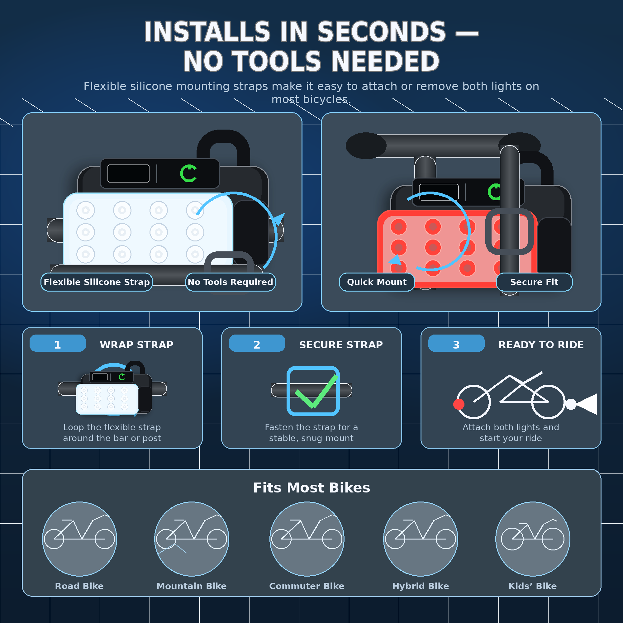 NIUTA Bike Light Set Front and Rear USB-C photo 6