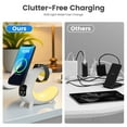 thumbnail image 5 of Wireles Charging Station,6 in 1 Wireless Portable Charger for iPhone 17 16 15 14 13 12, for AirPods,for iWatch Fast Charging Dock w/Alarm Clock,Night Light & Bluetooth Speaker, 5 of 9