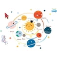 thumbnail image 1 of Etiqueta de la pared del sistema Solar de dibujos animados, calcomanías de planetas espaciales extraíbles, papel tapiz del universo, decoración artística de la pared de habitación, 1 of 5