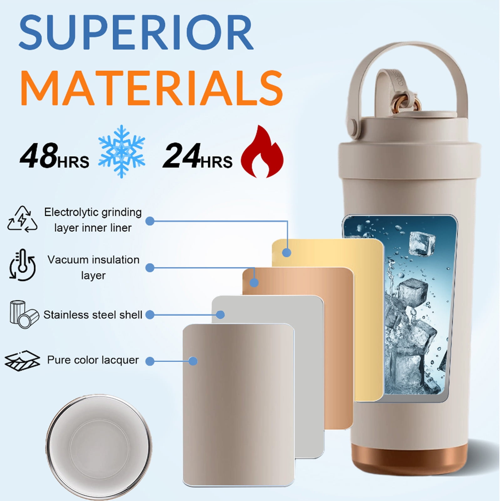 Taotanxi Ceramic Lined Coffee Travel Mug, 26 oz Insulated Coffee Cup with  Leak-Proof Lid and Straw, Double Wall Stainless Steel Travel Mug with  Ceramic Coating, Beige - Walmart.com