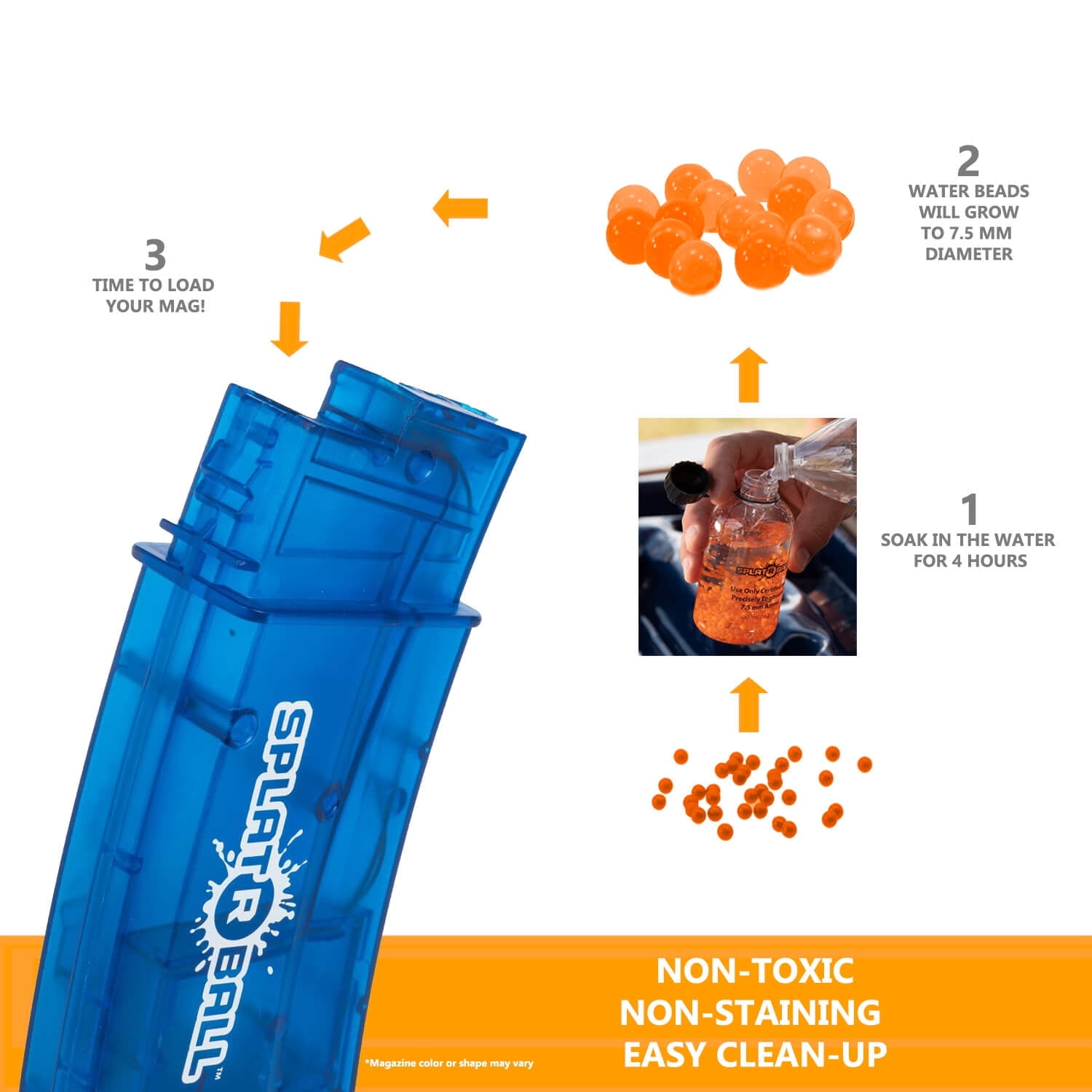 SplatRBall Full and Semi Auto Electric Rechargeable Soft Water Bead Gel Ball Blaster Kit
