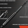 thumbnail image 5 of A-Premium Rear Tailgate Lift Supports Shock Struts Compatible with Kia Optima EX LX 2006-2010 Set of 2, 5 of 9