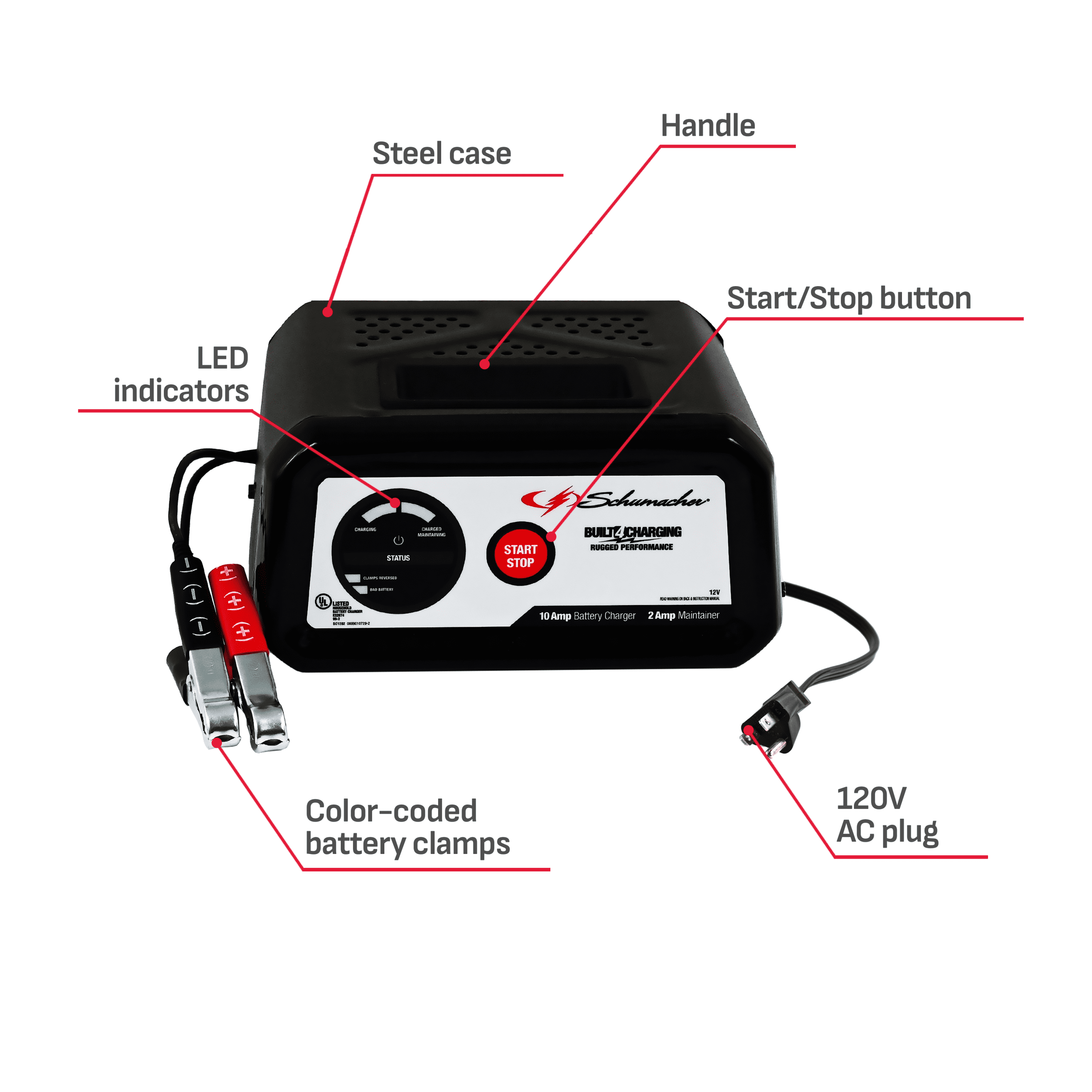 Talamex Smart Battery Charger 10A