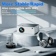 WiFi 6 & Bluetooth 5.2 Smart Projector, 16000Lux 4K Support, Built-in Android OS, Wireless Screen Mirroring, Compatible with TV Stick/Phone/HDMI/USB/TF