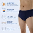 thumbnail image 6 of Wearever Men's Incontinence Underwear Open Fly Washable Briefs, Maximum Absorbency 3-Pack, 6 of 11