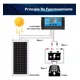 thumbnail image 5 of 2 Paneles Solar 40w Con Controlador De Carga Kit Solar, 5 of 8